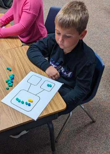 Math Manipulatives (We used to use our fingers)